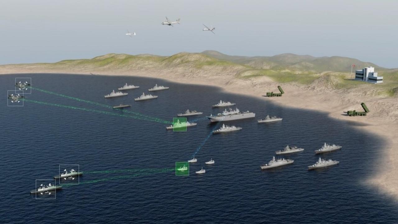 HAVELSAN logosu ve NATO bayrağı yan yana