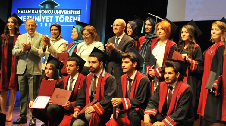 Hasan Kalyoncu Üniversitesinde mezuniyet töreni