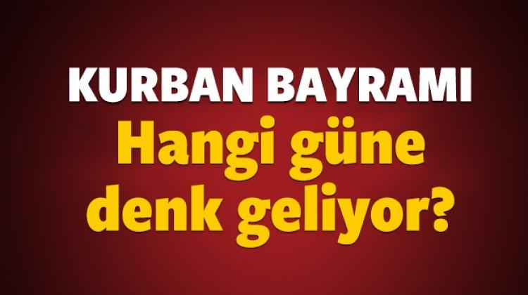 kurban bayrami ayin kacinda hangi gune