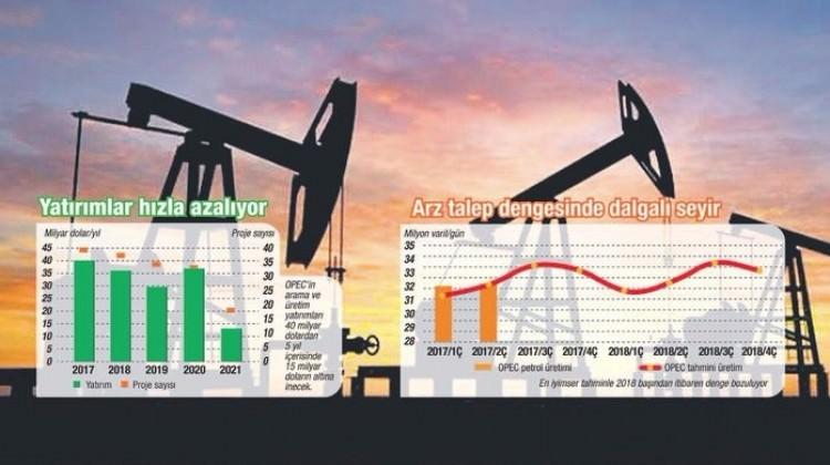 Petrolde alarm zilleri çalıyor