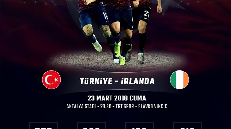 GRAFİKLİ - Türkiye, 556. maçına çıkıyor