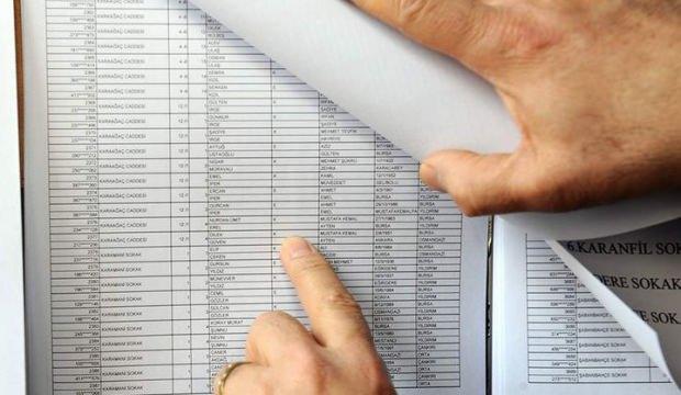 2018 YSK Seçmen Kaydı Sorgulama! Erken seçimde nerede oy kullanacağım?