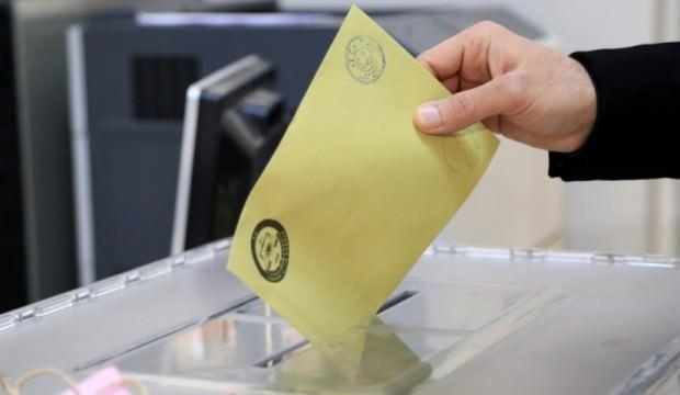 Adana 2018 seçim sonuçları