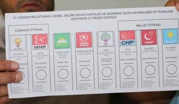 İşte parti ve ittifakların oy oranları...