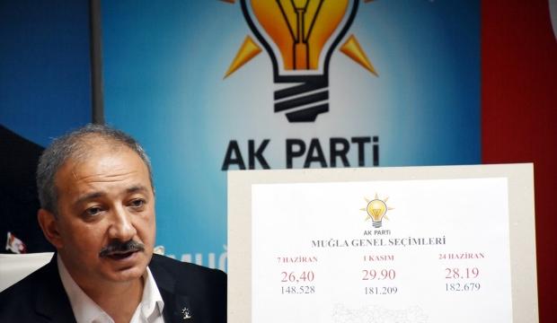 Muğla'da AK Parti'nin geçersiz oyların yeniden sayılması için yaptığı başvuru
