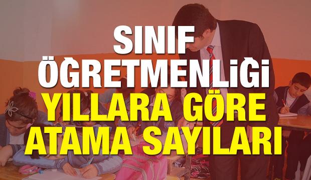 Meb Sinif Ogretmenliginde Hangi Yilda Ne Kadar Atama Yapti Atama Sayilari Egitim Haberleri