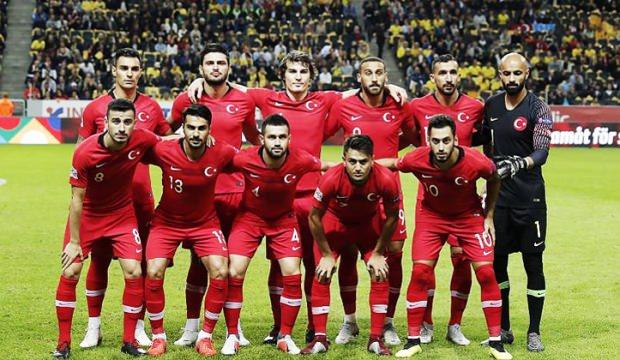 euro 2020 kuralari cekiliyor turkiye 3
