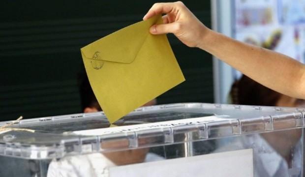 2019 Antalya yerel seçim sonuçları ve oy oranları