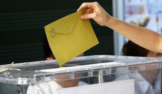 2019 Kayseri yerel seçim sonuçları ve oy oranları