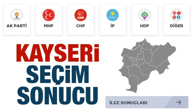 Ysk Kayseri Secim Sonuclari Paylasildi 31 Mart Ilcelerin Aldigi Oylar Guncel Haberleri