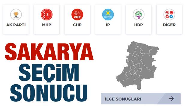 Sakarya Secim Sonuclari Tum Ilcelerin Oy Oranlari Belli Oldu Guncel Haberleri