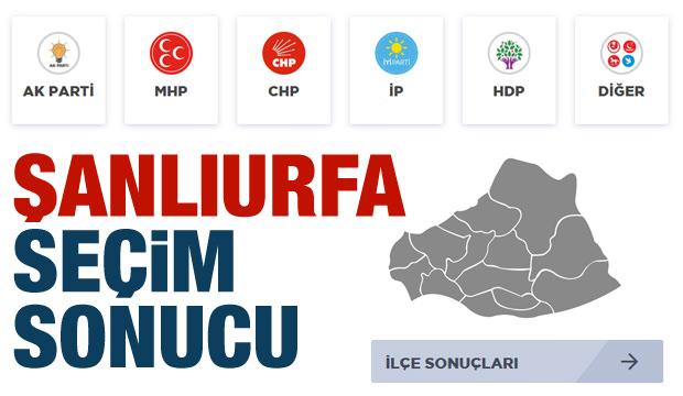 Sanliurfa Secim Sonuclari Tum Ilcelerin Oy Oranlari Belli Oldu Guncel Haberleri