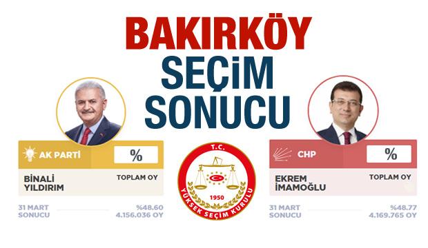 Bakırköy seçim sonuçları netleşti! (2019) Bakırköy AK Parti mi CHP mi lider?