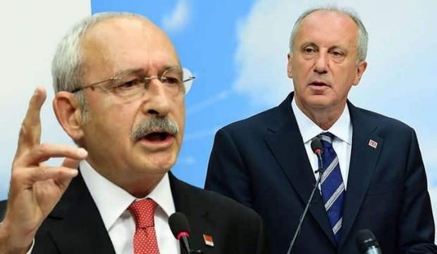 Muharrem Ince Den Kilicdaroglu Aciklamasi Erdogan Yalani Desifre Oldu Siyaset Haberleri