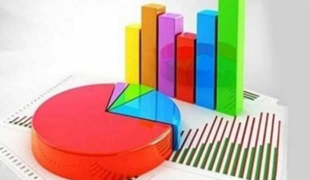 Bu pazar seçim olsa hangi partiye oy verirsiniz? İşte son anket