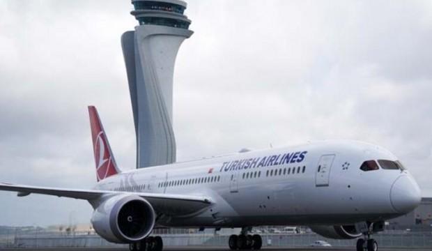 THY 2020 yılı hedef ve beklentilerini açıkladı