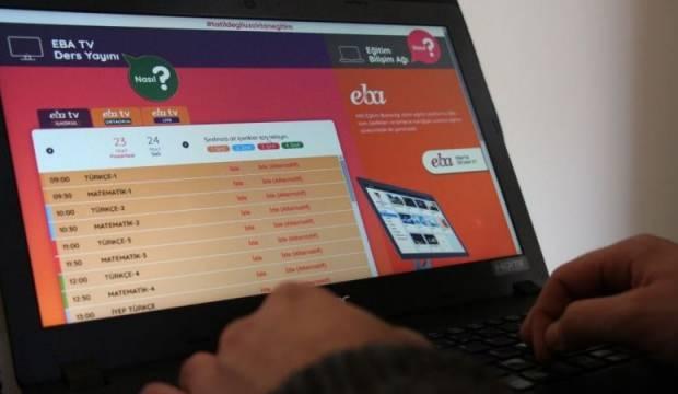 EBA TV konuları sınavda sorulacak mı? (MEB)