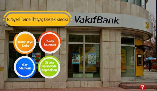 VakıfBank Temel Destek İhtiyaç Kredisi başvuru sonucu sorgulama! Nasıl başvuru yapılır?