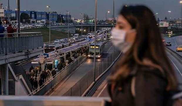Iste Koronavirus Vakalarin Artma Sebebi Guncel Haberleri Haber7