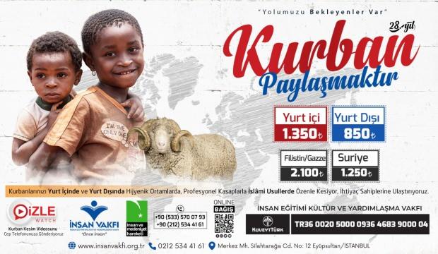 “Kurban Paylaşmaktır” Yolumuzu bekleyenler Var…