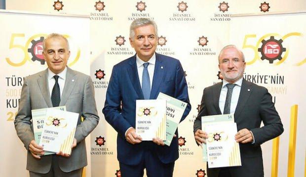 Şirketlerin borçlanmasında sorun yok: Düşük faiz yatırıma fırsat