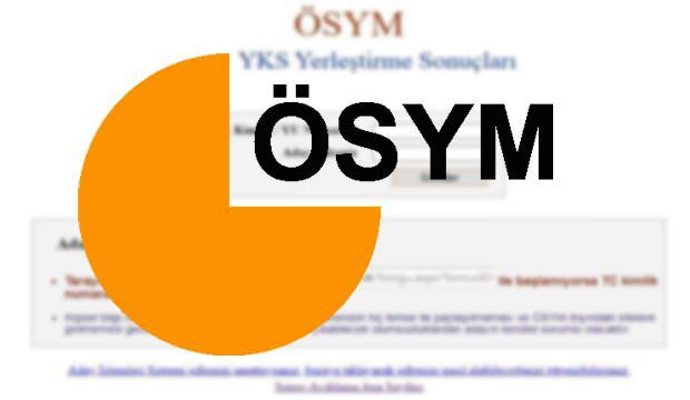Yks Tercih Sonuclari Aciklaniyor Osym Duyurdu Universite Yerlestirme Sonuclari Egitim Haberleri