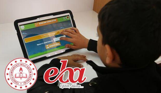 Ucretsiz Tablet Basvurusu Yapma Meb Bakani Duyurdu Tablet Bilgisayar Dagitimi Basliyor Guncel Haberleri