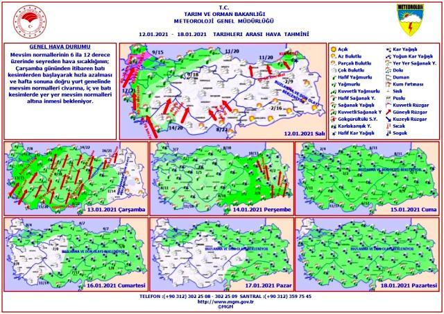 Son dakika: Meteoroloji duyurdu İstanbul'da 4 gün boyunca kar yapışı olacak! İstanbul hava durumu