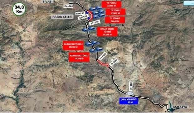 Malatya ile Sivas’ın ulaşımını rahatlatacak yol tamamlandı