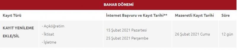 Aof Kayit Yenileme Takvimi 2021 Anadolu Universitesi Aof Kayit Ucreti Ve Ders Secimi Yapma Egitim Haberleri