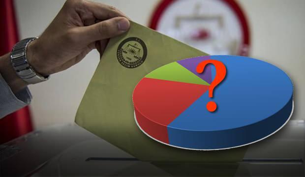 İki seçim anketi birden! Dikkat çeken sonuçlar açıklandı