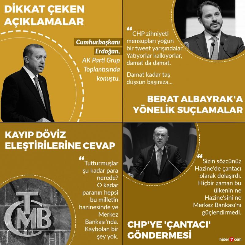 Cumhurbaşkanı Erdoğan'dan AK Parti Grubunda önemli açıklamalar. (İnfografik: Beyza Yılmaz)