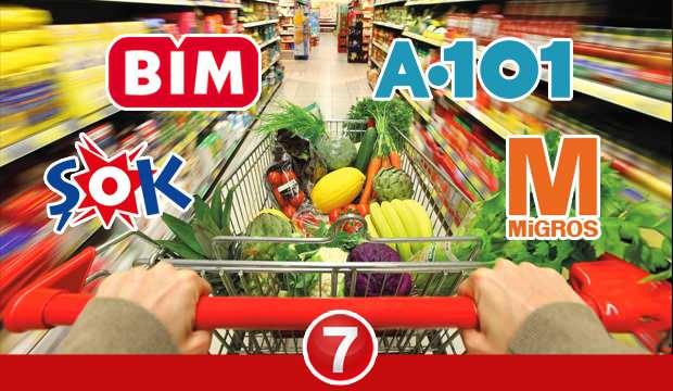 BİM A101 ŞOK MİGROS çalışma saatleri! | Marketler sabah kaçta açılıyor akşam kaçta kapanıyor?