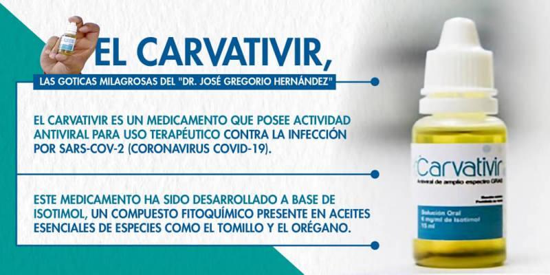 Carvativir 