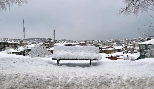 Ani hava değişiminin sebebi ne?