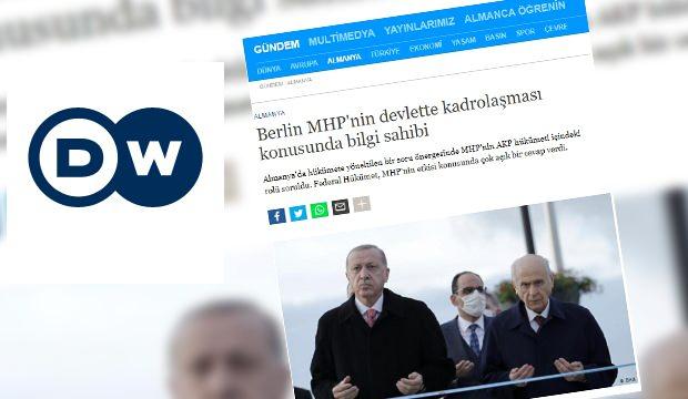 Deutsche Welle - MHP
