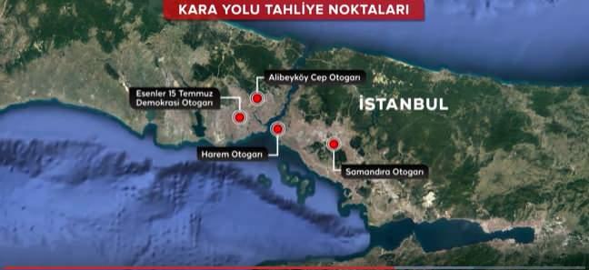 İstanbul deprem tahliye planı - Kara yolu