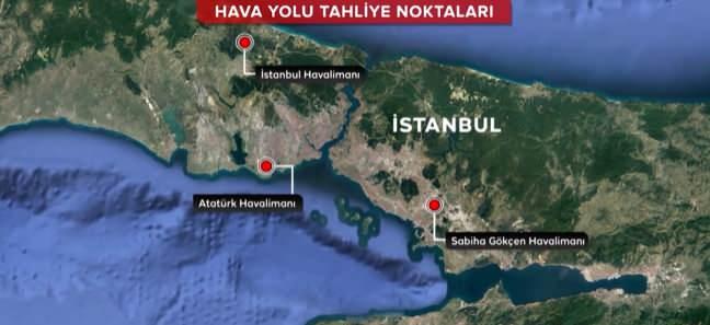 İstanbul deprem tahliye planı - Havayolu