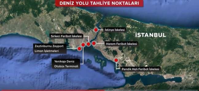 İstanbul deprem tahliye planı - Deniz yolu