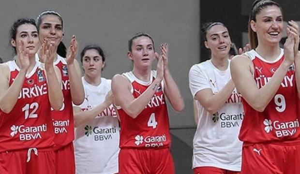 Millilerin Avrupa Şampiyonası aday kadrosu açıklandı