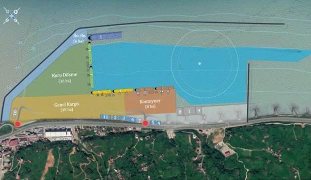 Rize İyidere Lojistik Limanı 8.000 kişiye dolaylı istihdam sağlayacak