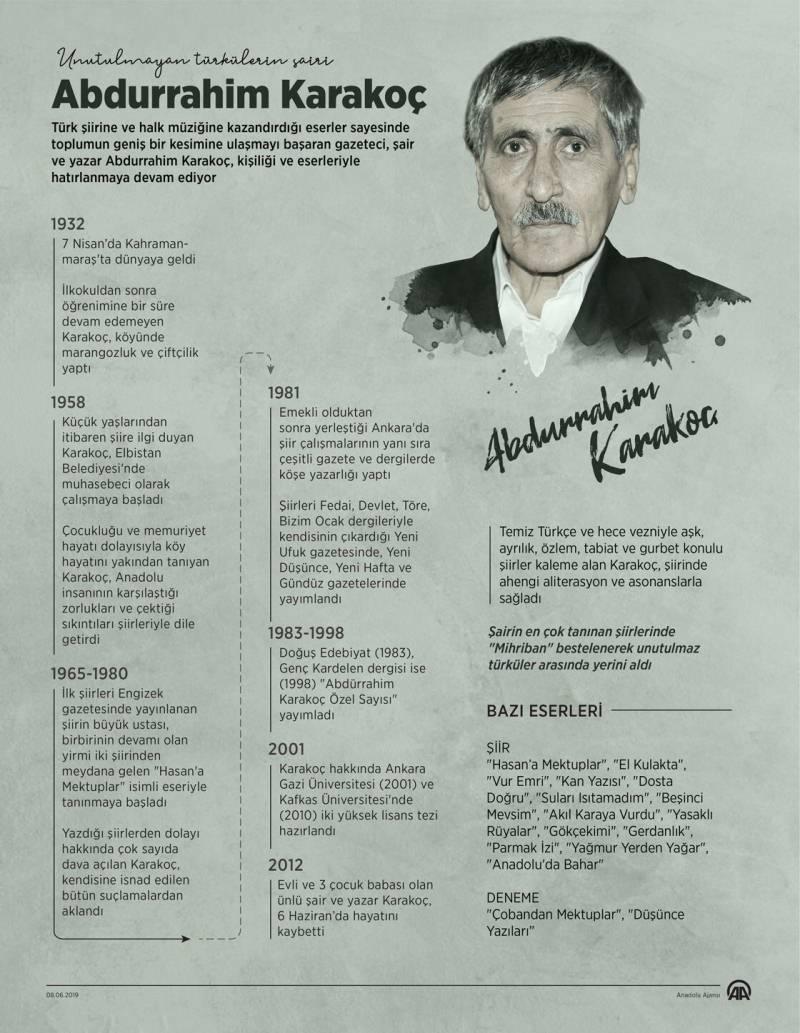 Abdurrahim Karakoç, vefatının 9'uncu yılında kabri başında anıldı
