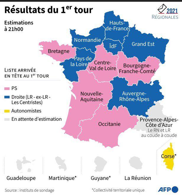 Fransa'da bölgesel seçimlerin ilk turunda Macron'un partisi başarı gösteremedi