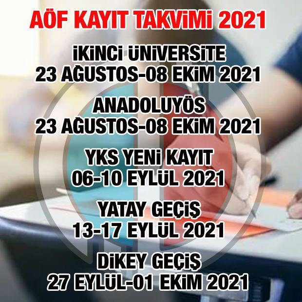 Aof Kayit Yenileme Ne Zaman Anadolu Universitesi 2021 2021 Takvimini Yayinladi Egitim Ogretim Haberleri