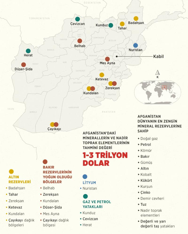 Afganistan'ın zengin maden kaynakları