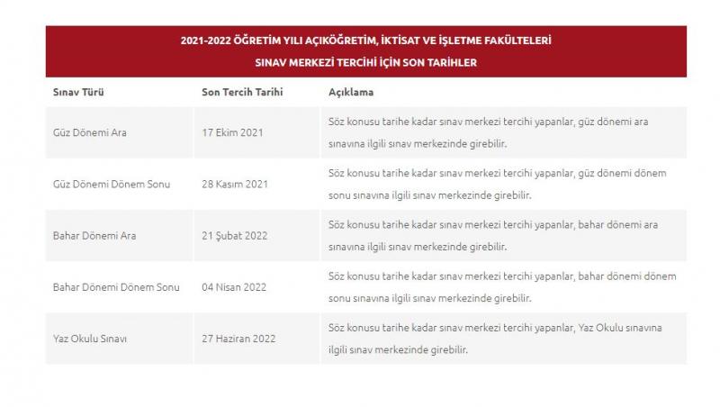 Anadolu Üniversitesi akademik takvim