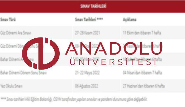 AÖF bütünleme sınavı var mı? 2022 Açıköğretim Fakültesi sınav takvimini duyurdu!