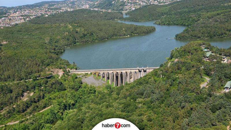 İstanbul aylara göre baraj doluluk oranı