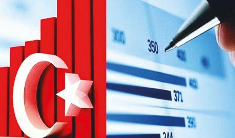 Türkiye ekonomisi pandemi döneminde pozitif ayrışarak büyümeye devam etti