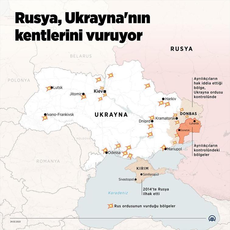 Rusya, Ukrayna`nın kentlerini vuruyor